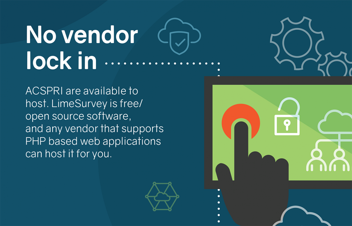 ACSPRI LimeSurvey: Authorised partners for Australia