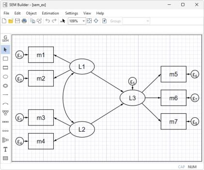 SEM chart using stata software