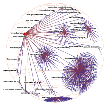 graphic image of a social network
