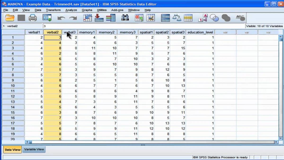 Data table used to calculate Manova