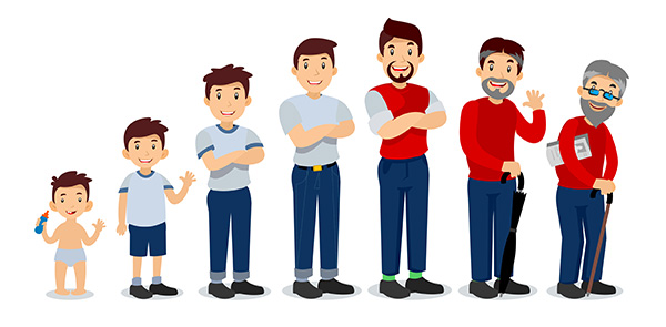 Applied Longitudinal Data Analysis