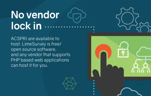 ACSPRI Limesurvey enterprise hosting and support Infographic - No vendor lock in