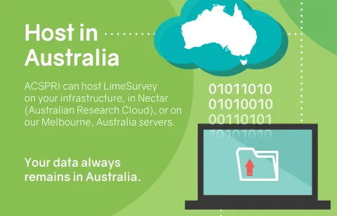 ACSPRI Limesurvey enterprise hosting and support Infographic  - Host in Australia