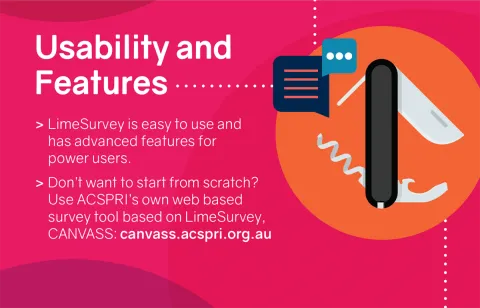 ACSPRI Limesurvey enterprise hosting and support Infographic - Usability and Features